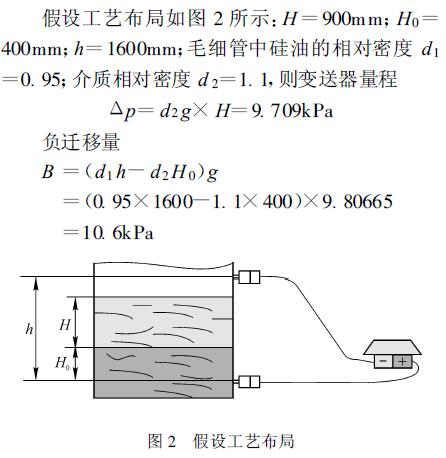���O(sh��)��ˇ����