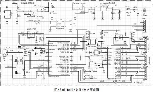 Arduino UNO R3�·ԭ��D