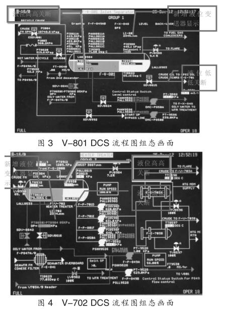DCS���̈D�M�B�D