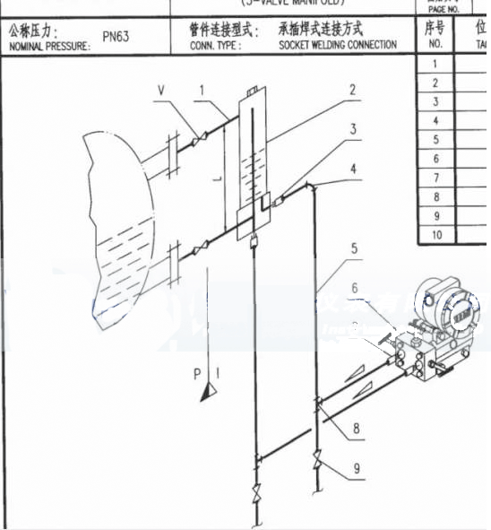 ĳ�F�������OӋ�D