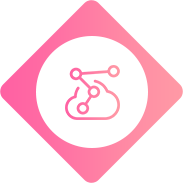 精準(zhǔn)觸發(fā)，瞬間收錄