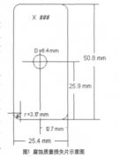 汽車零部件實驗室循環(huán)腐蝕試驗理論知識準(zhǔn)備