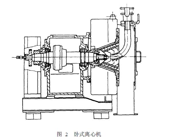 立式離心機(LLL 型)，見圖 1