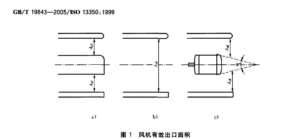 當(dāng)電機(jī)位于進(jìn)氣側(cè)時(shí)，圖1c