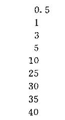 運(yùn)動(dòng)風(fēng)速或水速，m/s