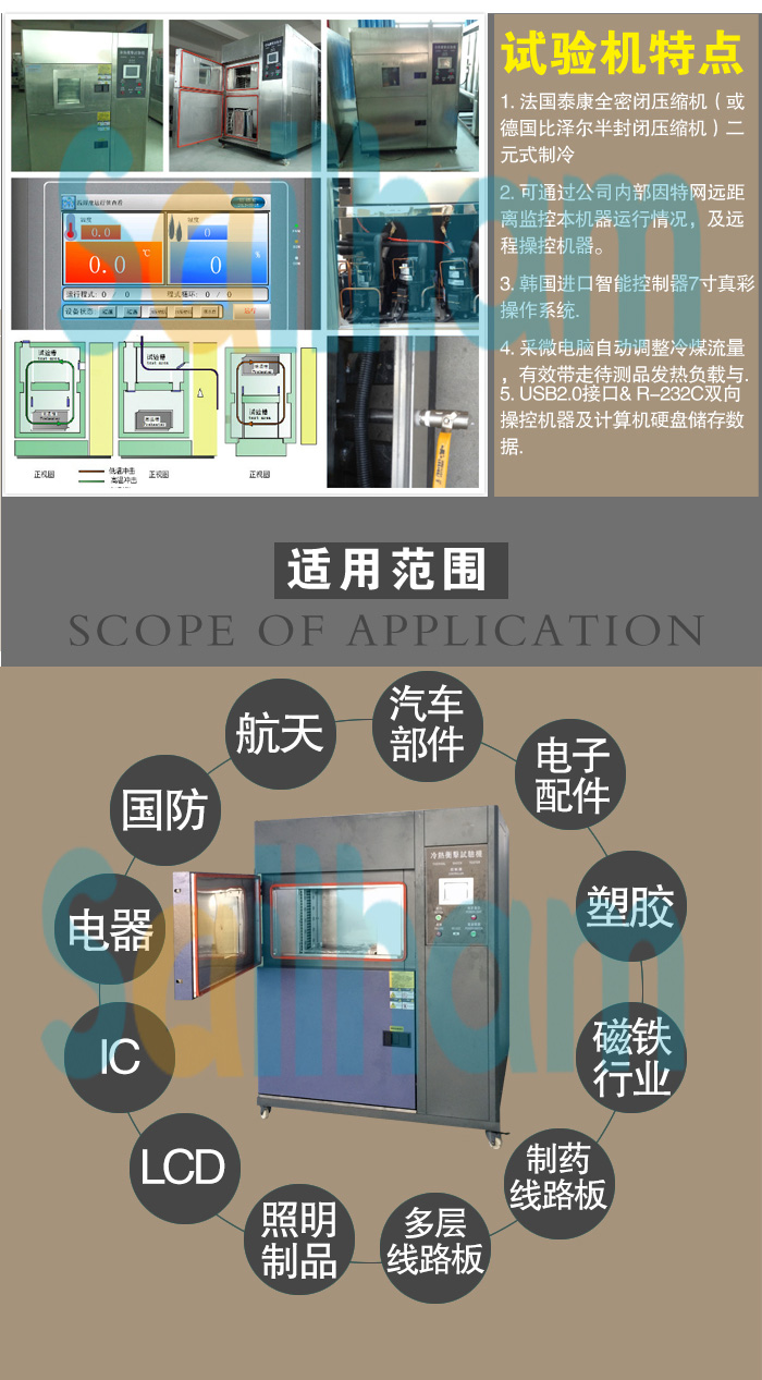 冷熱沖擊試驗箱細(xì)節(jié)圖介紹