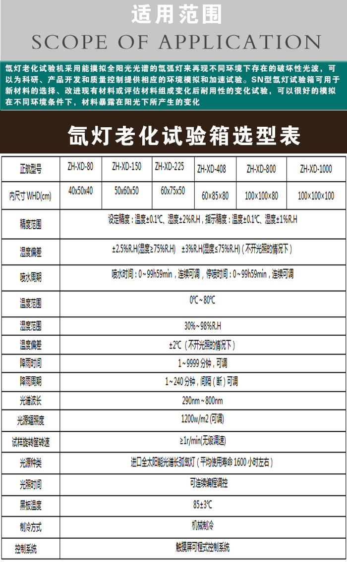 氙燈老化試驗(yàn)箱詳細(xì)參數(shù)表