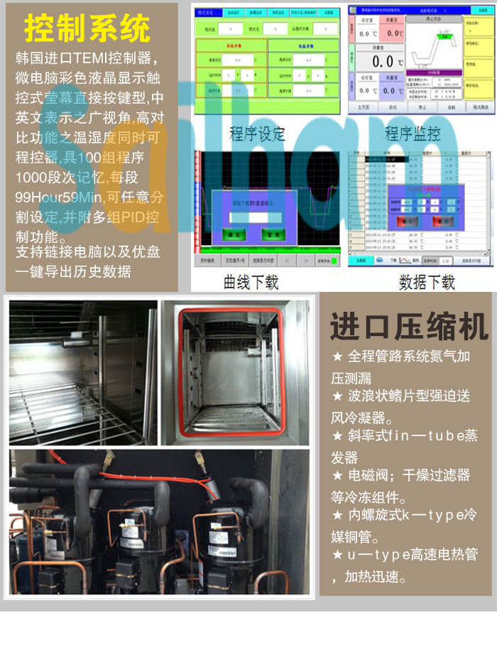可程式高低溫濕熱箱控制系統(tǒng)介紹