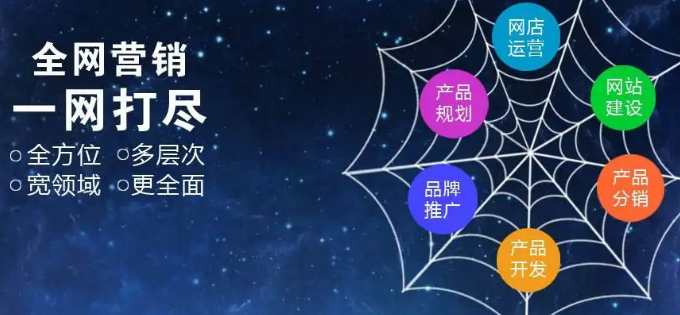 深圳網(wǎng)絡營銷推廣渠道分享