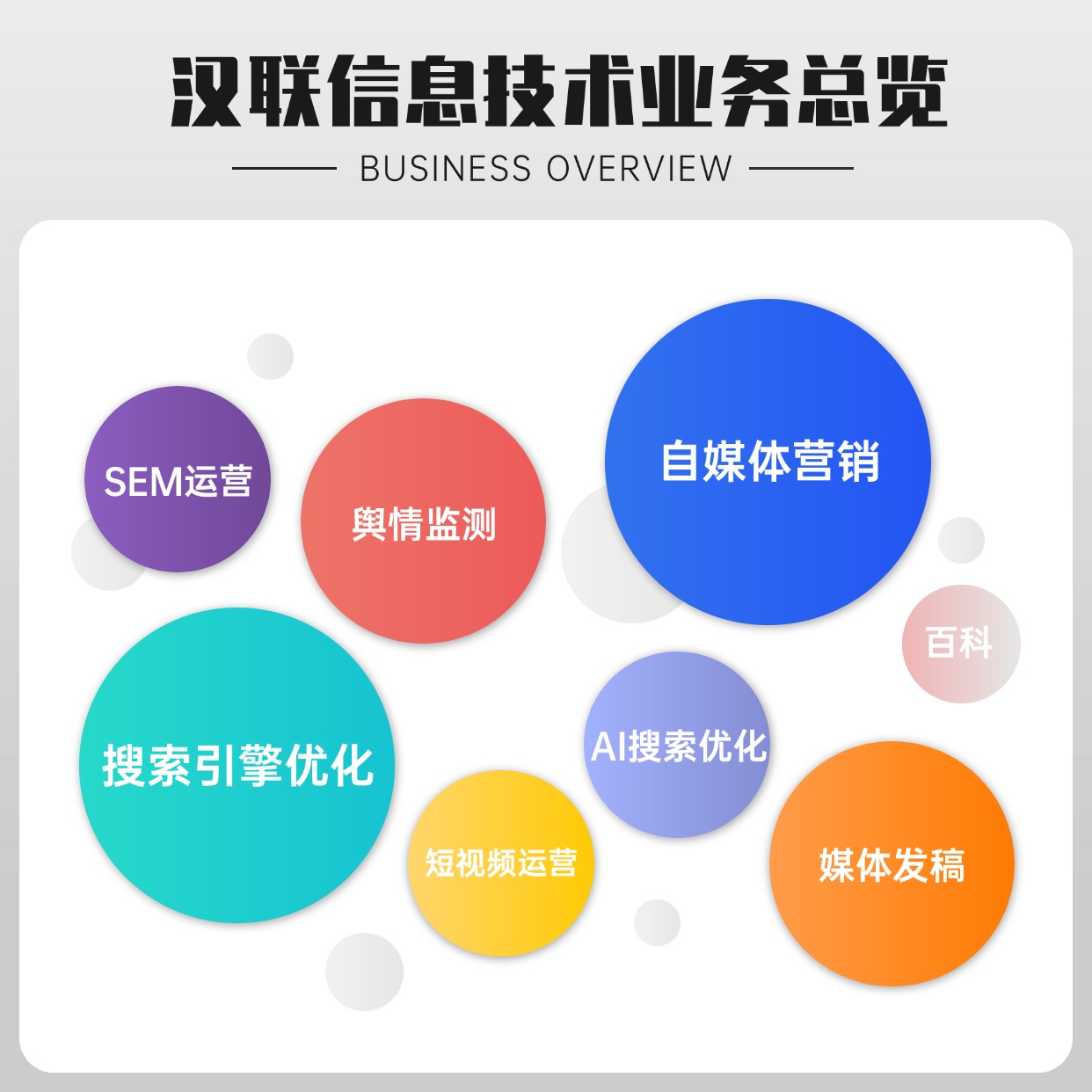 業(yè)務總覽.jpg